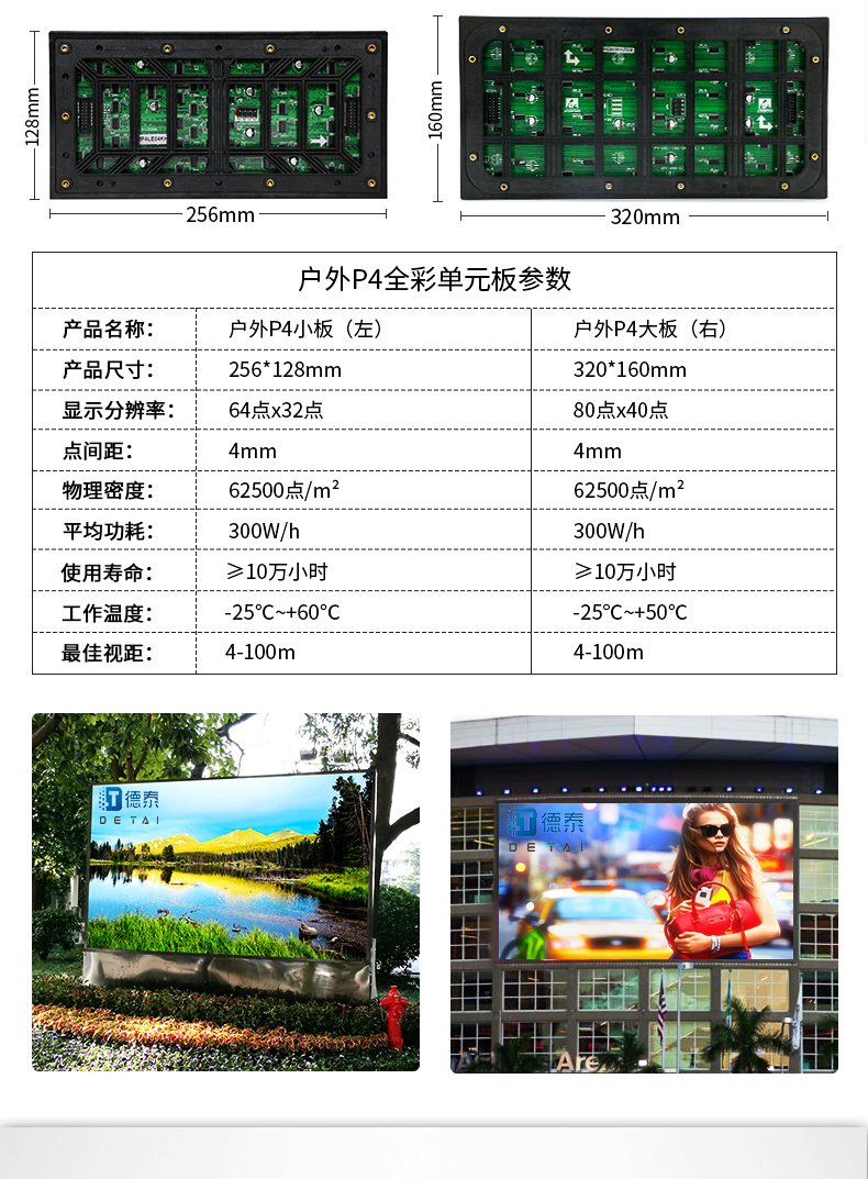 戶外P4模組.jpg